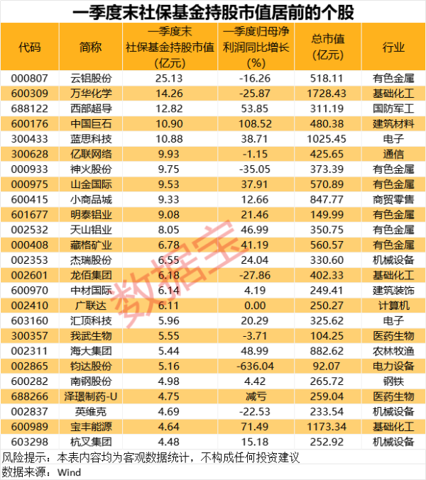 新手炒股配资平台 深交所：将宁德时代调入深港通下的港股通标的证券名单